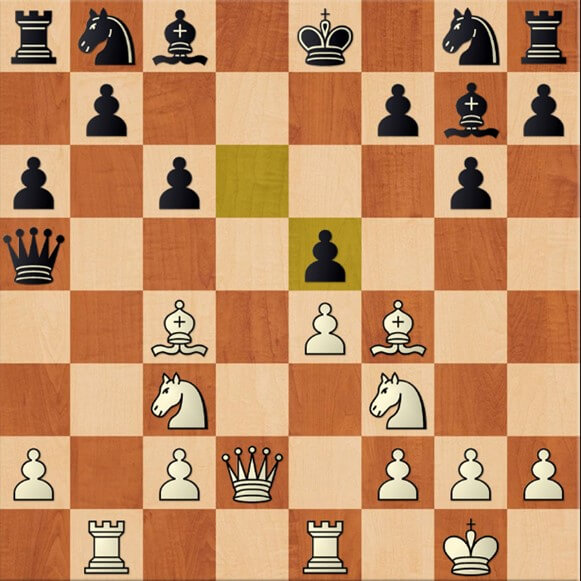 Opening Strategy: Complete Guide - TheChessWorld
